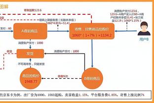 皇马西甲前24轮19胜4平1负，为安帅执教最佳&队史第三佳战绩