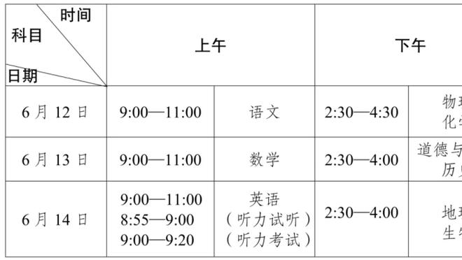 米切尔：我突破时火箭的防守让我印象深刻 我从未经历过