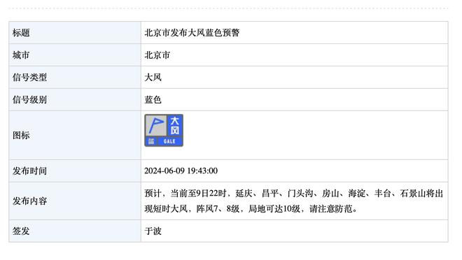 三分10中5！面包：当福克斯保持专注时 他是我们队中最好的投手